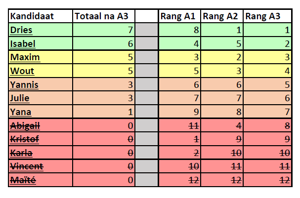 uǝʅʅᴉϺ uǝoꓘ tweet media