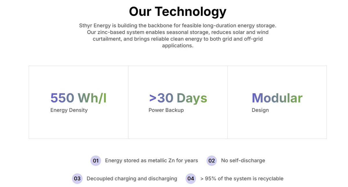 Varun Guru tweet media