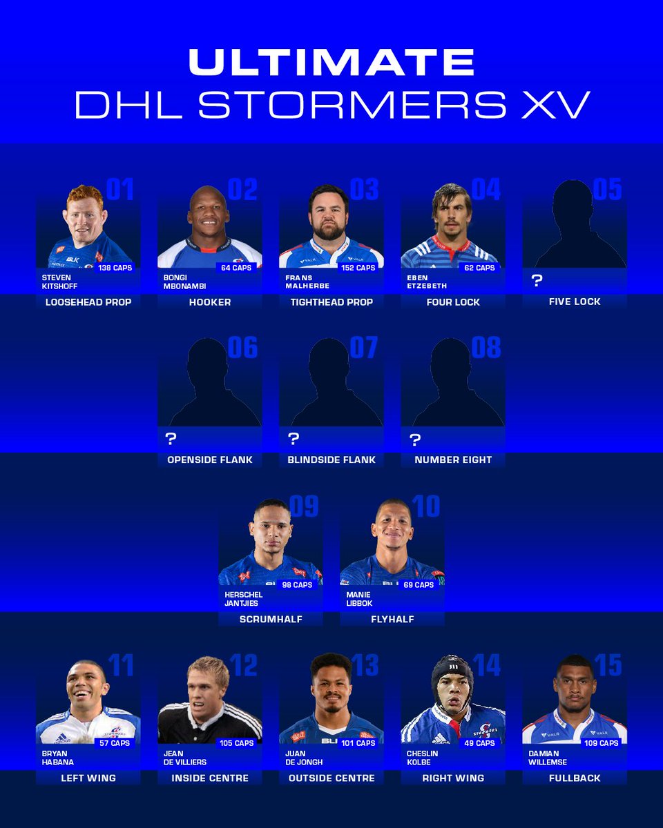 DHL Stormers tweet media