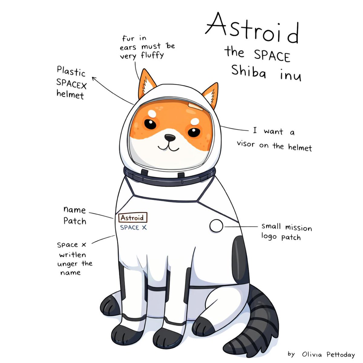 Astroid the Space Shiba inu tweet media