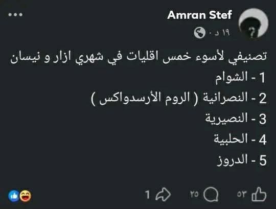 Sally Obeid tweet media