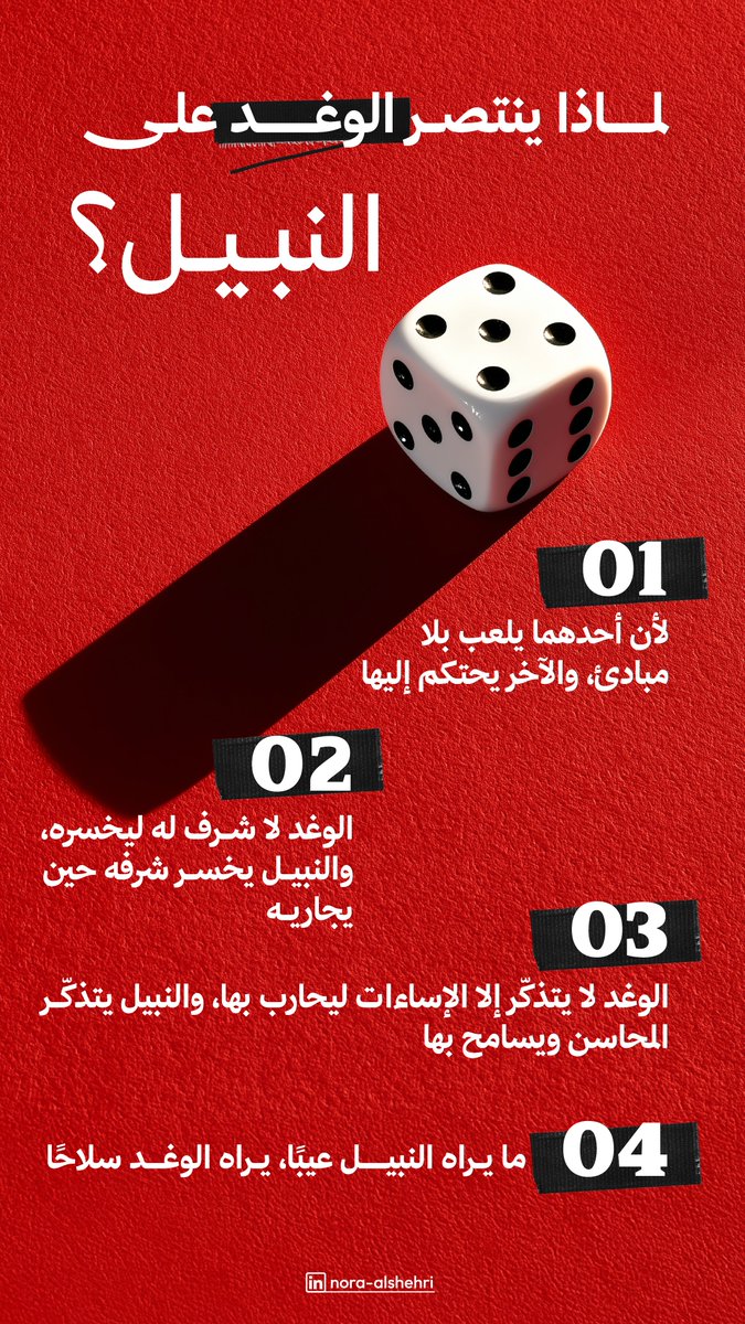 noraalshehri92's tweet photo. لماذا ينتصر الوغد على النبيل ؟ https://t.co/mr9GGURz4F
