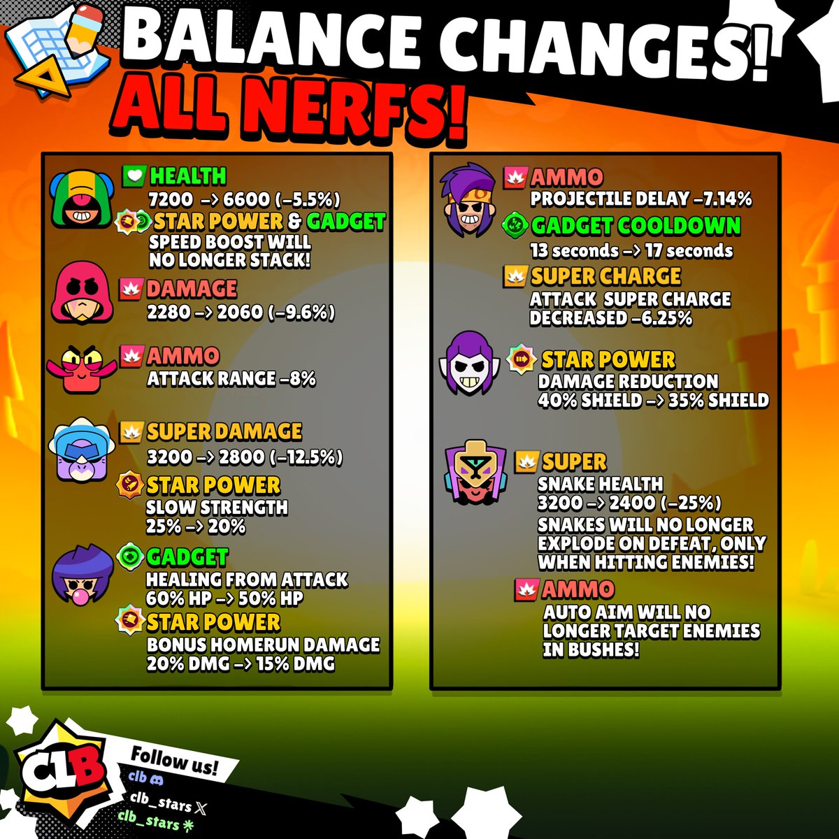 CLB - Brawl Stars tweet media