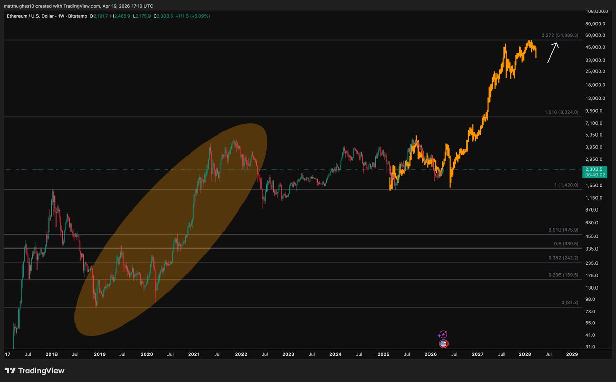 The Great Mattsby tweet media