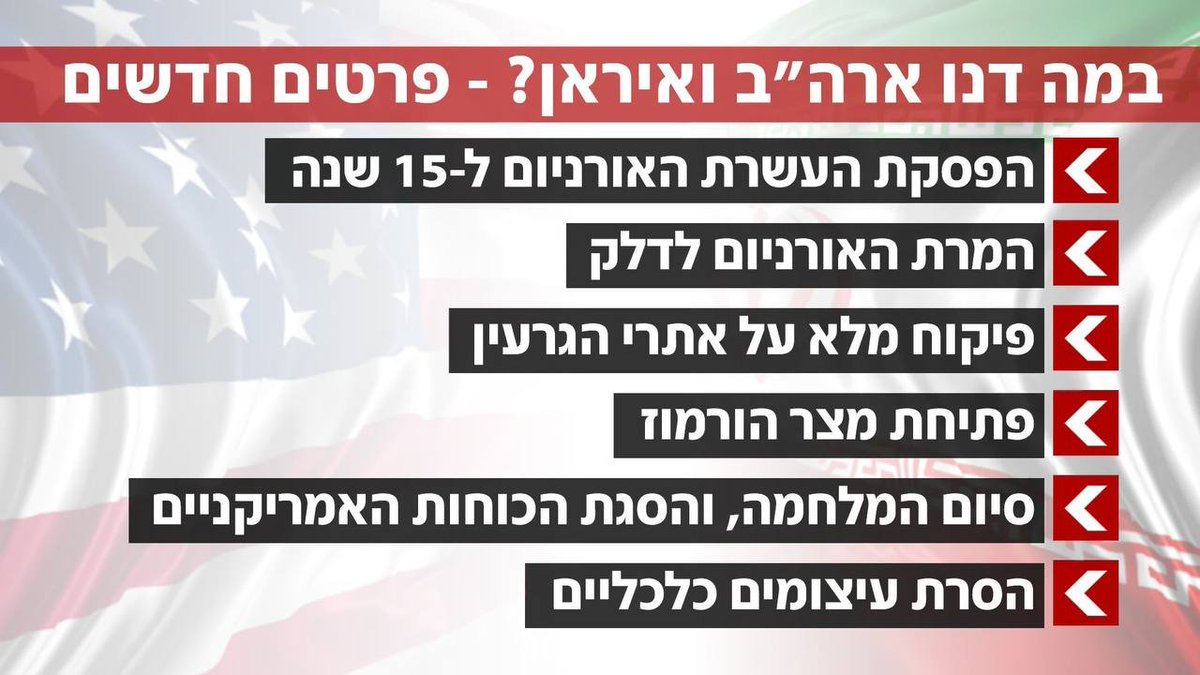 Yechiel Roth tweet media