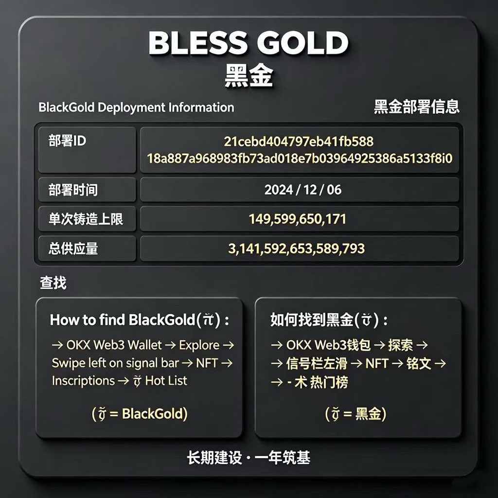 BRC20Bit 黑金𝜫 tweet media