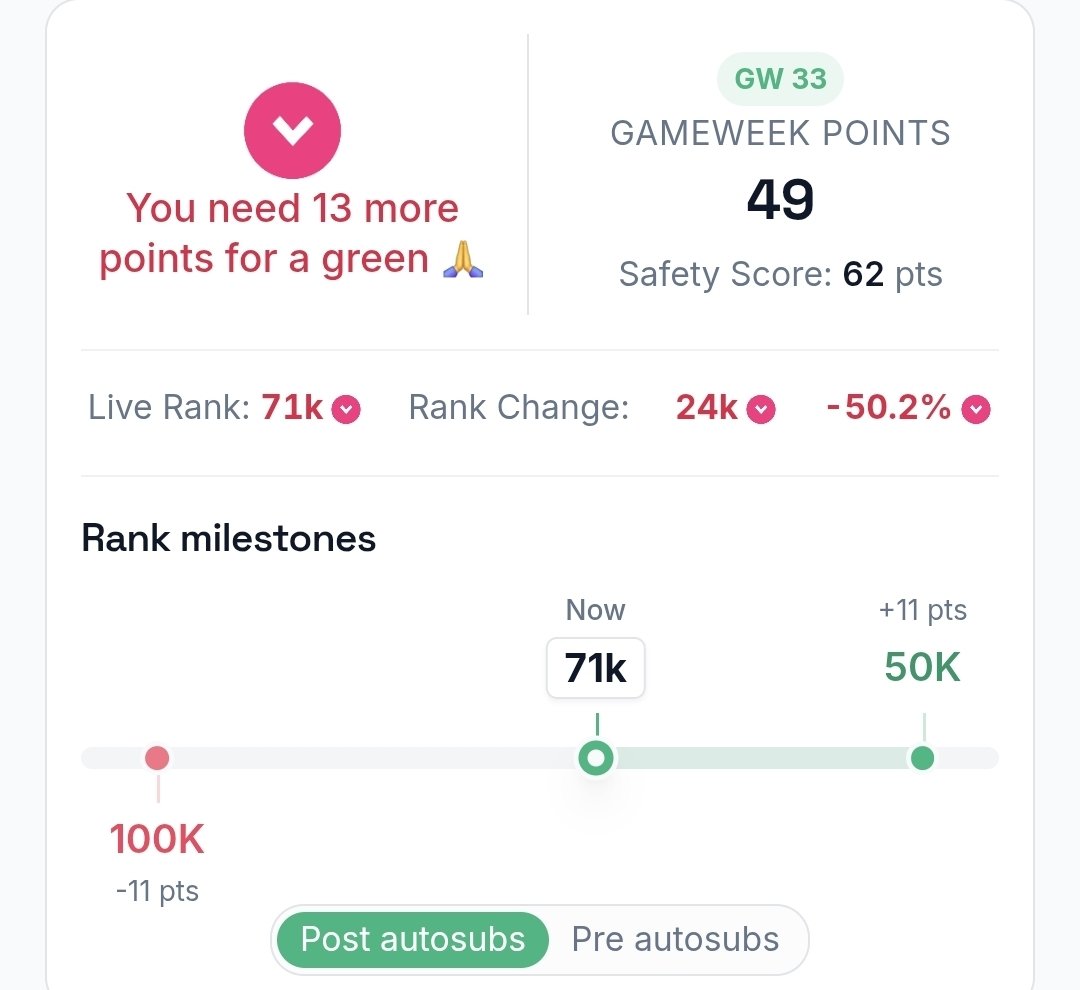 FPL Toast (blue tick) tweet media