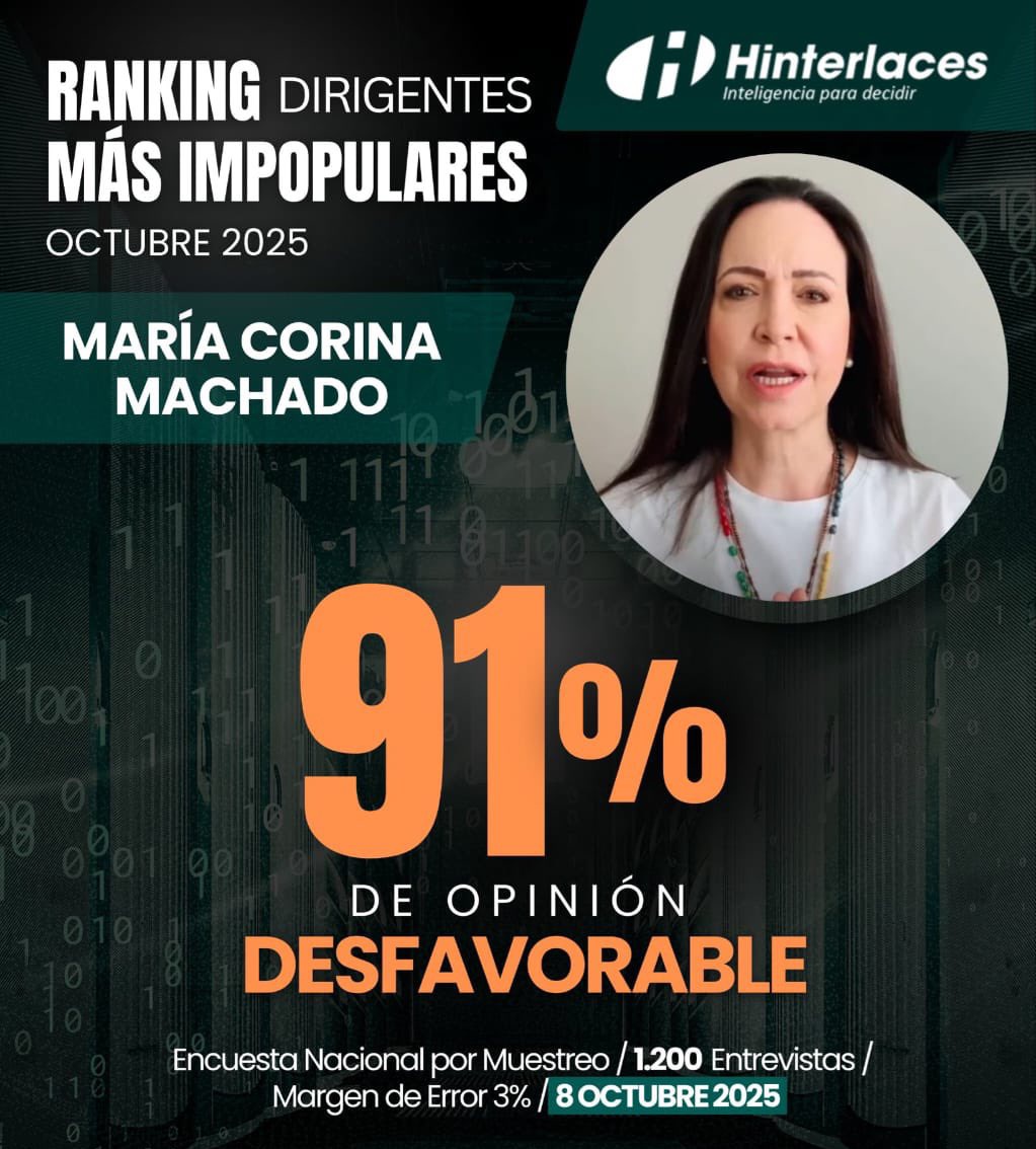 Mario Farias tweet media