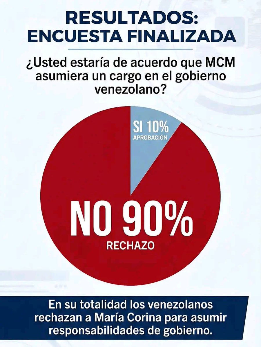 Mario Farias tweet media