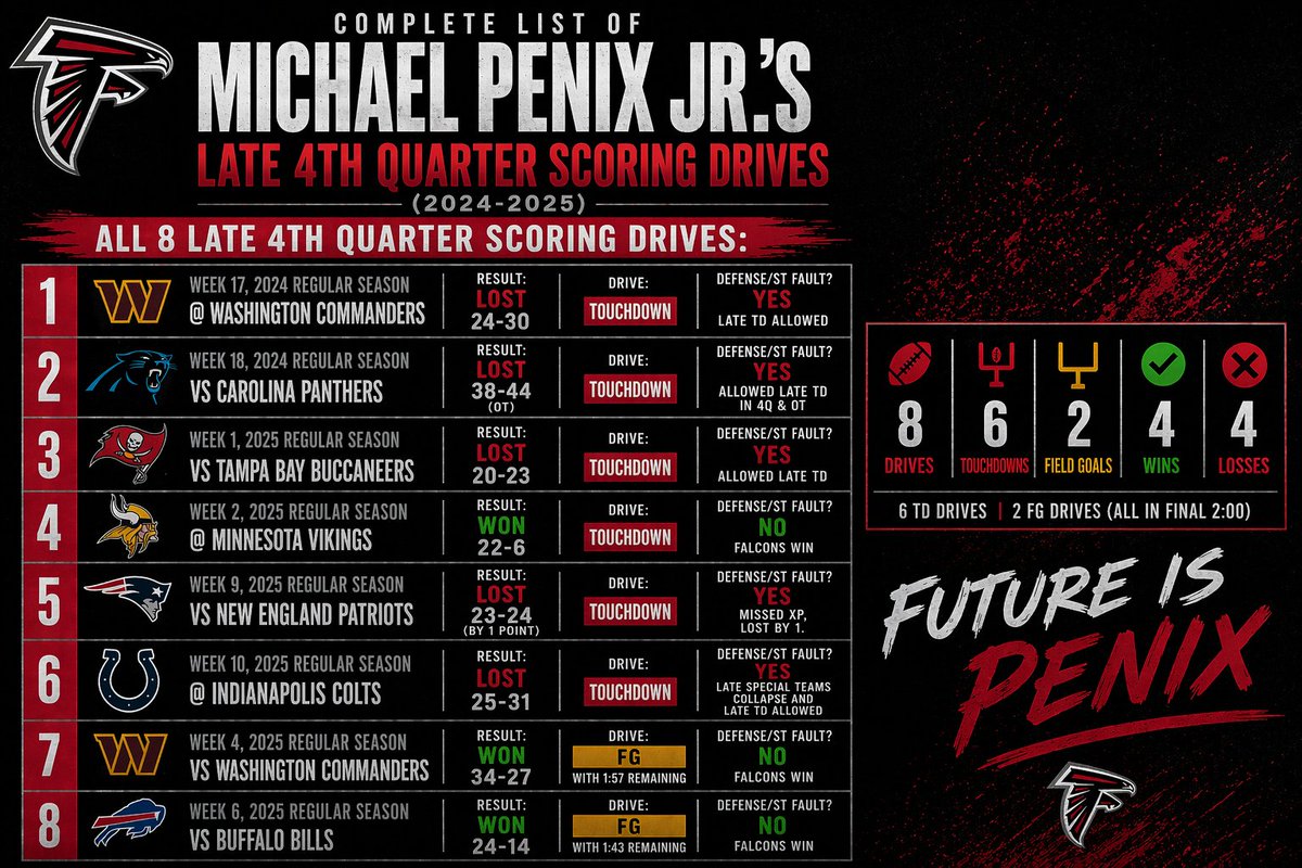 AVY3N🧹 tweet media