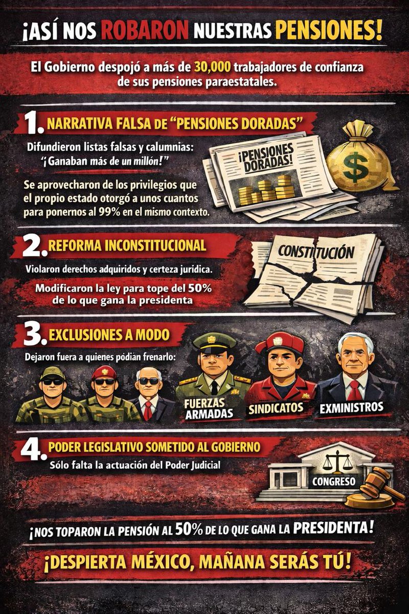 Asociaciones de Jubilados de Confianza de Pemex tweet media