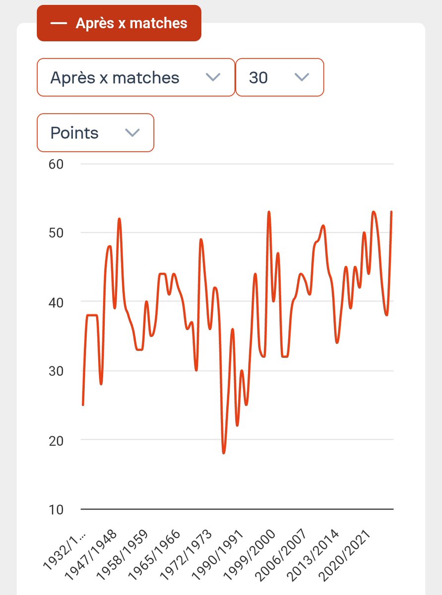 ROUGEmémoire 🔴⚫ tweet media