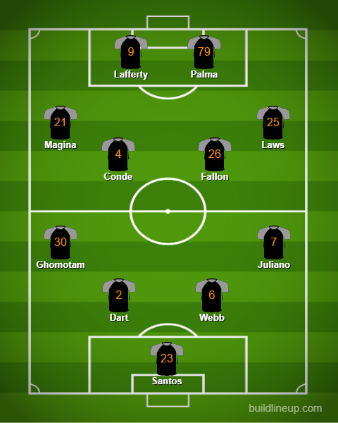 HTK_FC's tweet photo. HTK lose 4-0 to Somerville FC.

Subs: Gallant, Harrop, McGee

Next: 4/26 Home v. Roots FC. https://t.co/Lm3lcXxKLI