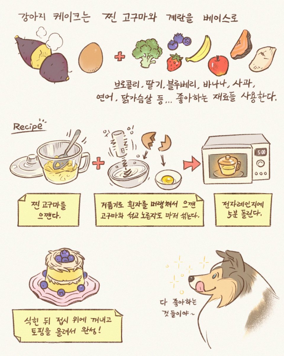 빙카✿VINCA tweet media