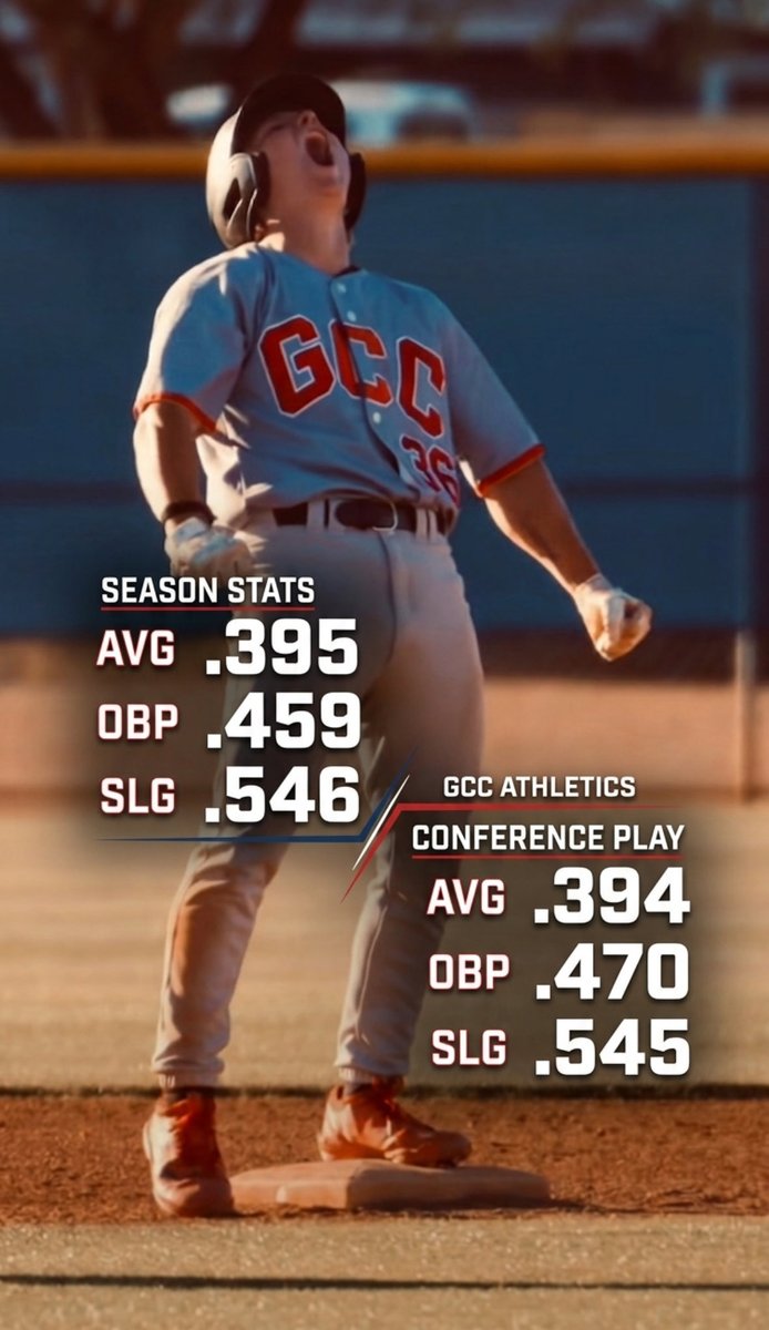 Here are my stats with 4 games remaining of the season. Making a push for playoffs!! <a href="/CoachJsimonis/">Joshua Simonis</a> <a href="/CoachGriff1_/">Coach Griff</a> <a href="/mattlucht24/">Matt_Lucht</a> <a href="/GauchosBaseball/">GAUCHO BASEBALL</a>