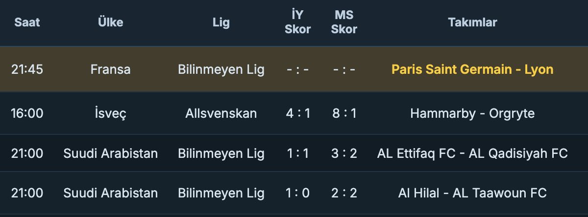 dazbjk's tweet photo. PSG - LYON

✍🏻 3.5 ÜST

🍀 İY KG

🔥 İYMS KG - 2 YARIDA 1.5 ÜST - 6+ https://t.co/joy7rfLYEW