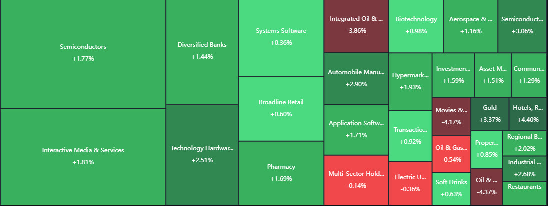 Daniel Mortensen tweet media