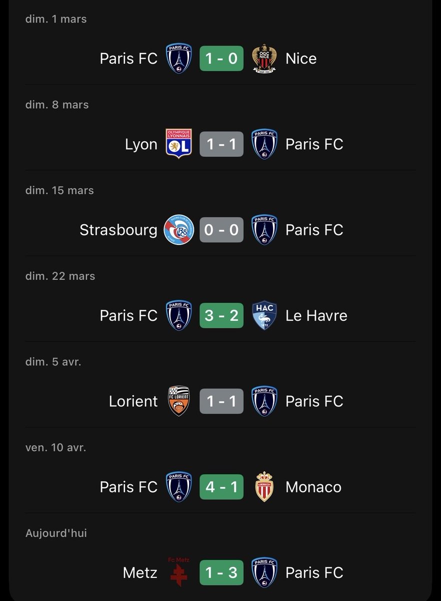 DATA´Foot tweet media