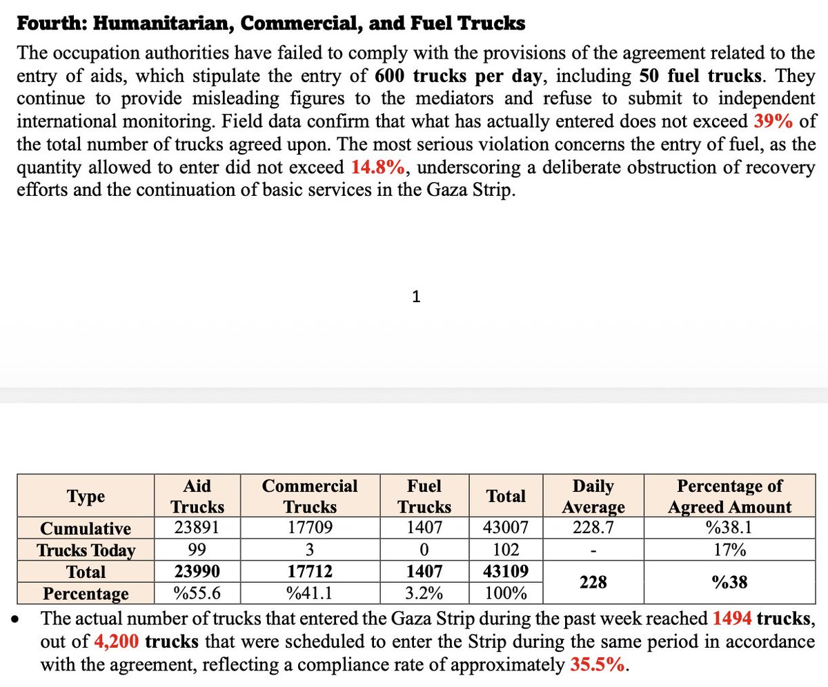 Drop Site tweet media