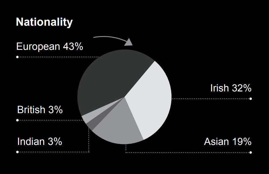 Watchdog tweet media