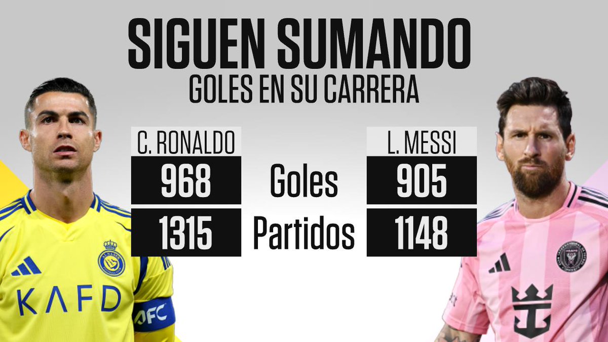 Quotes on Messi 🗨️ tweet media
