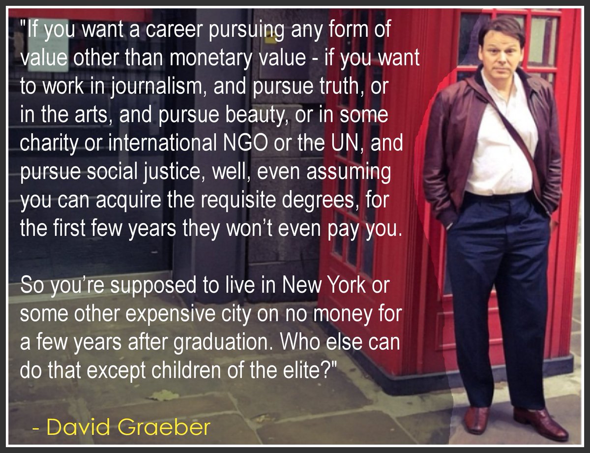 David Graeber Institute tweet media