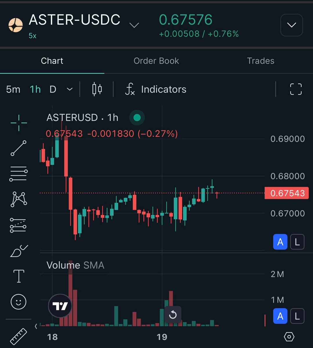 Default view

Aster vs Hyperliquid

Aster has really stepped their game up and now offers a much better Ui than Hyperliquid 👏