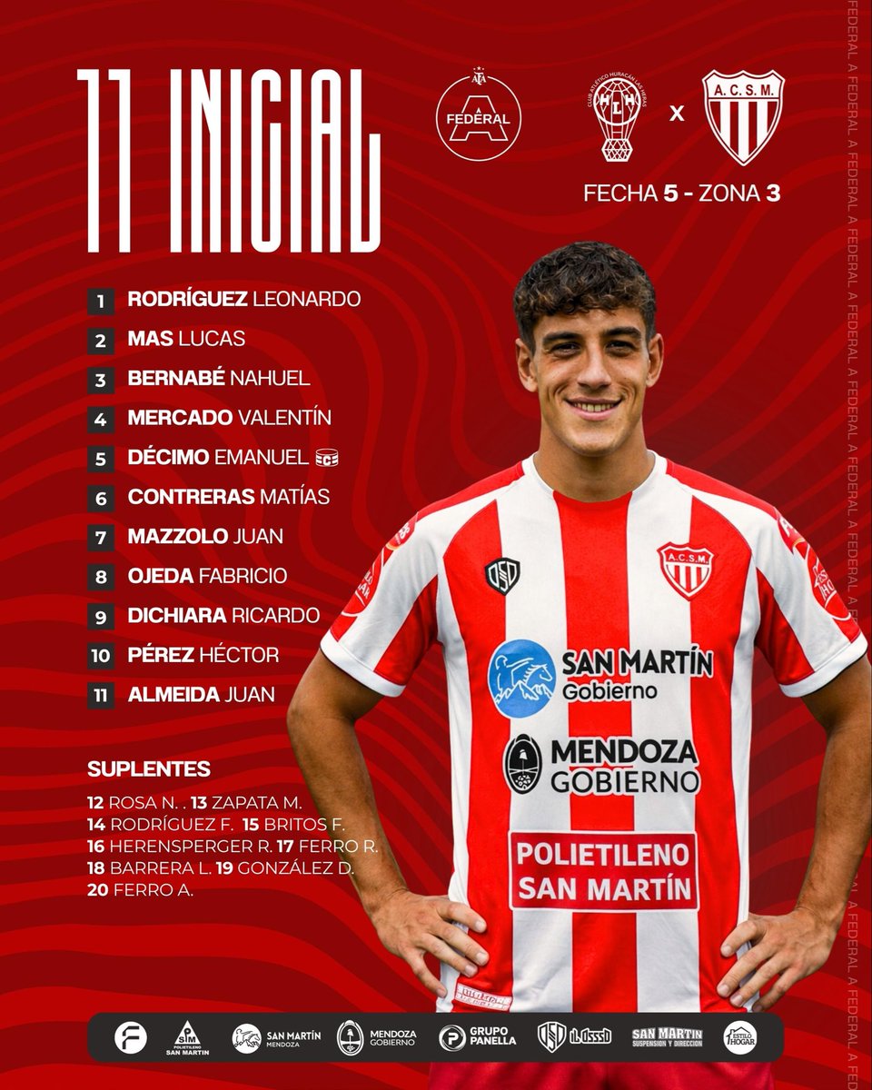 Atlético Club San Martín de Mendoza tweet media