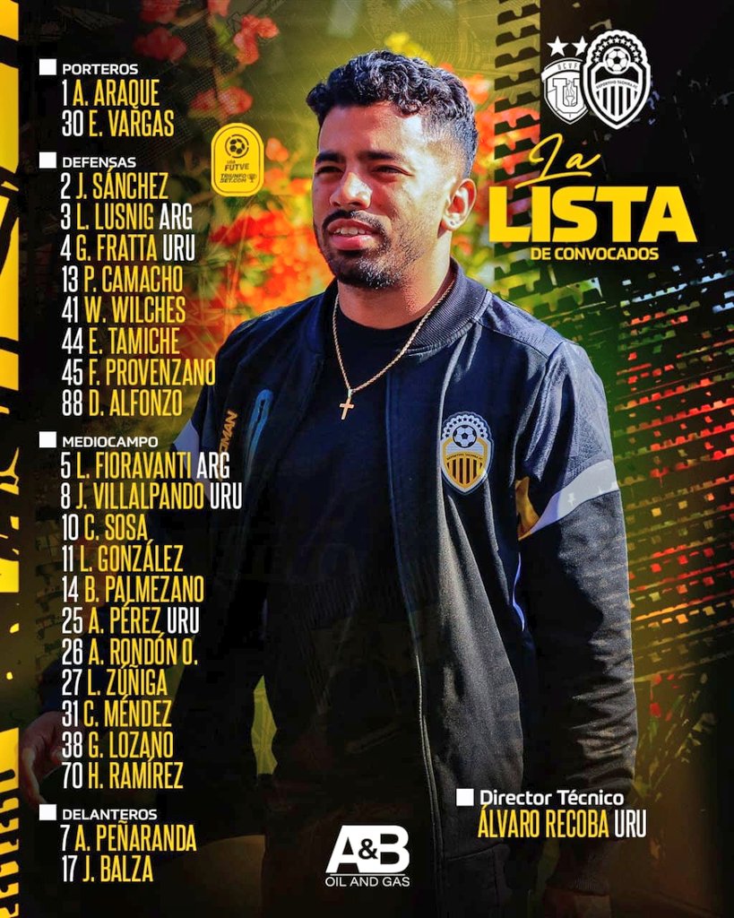 CheoGarciaRadio's tweet image. Convocatoria del @DvoTachira para enfrentar hoy a la UCV, con las bajas de Camargo, Calzadilla, Hernández y Pollero!!! Hoy va Pérez con Fioravanti!!! #FutVe #Tachira