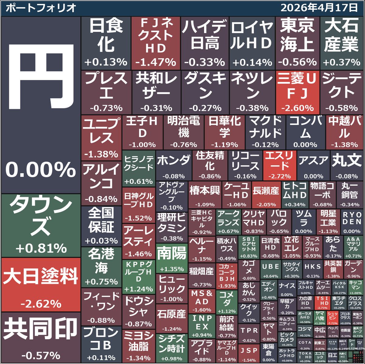 gotospace tweet media