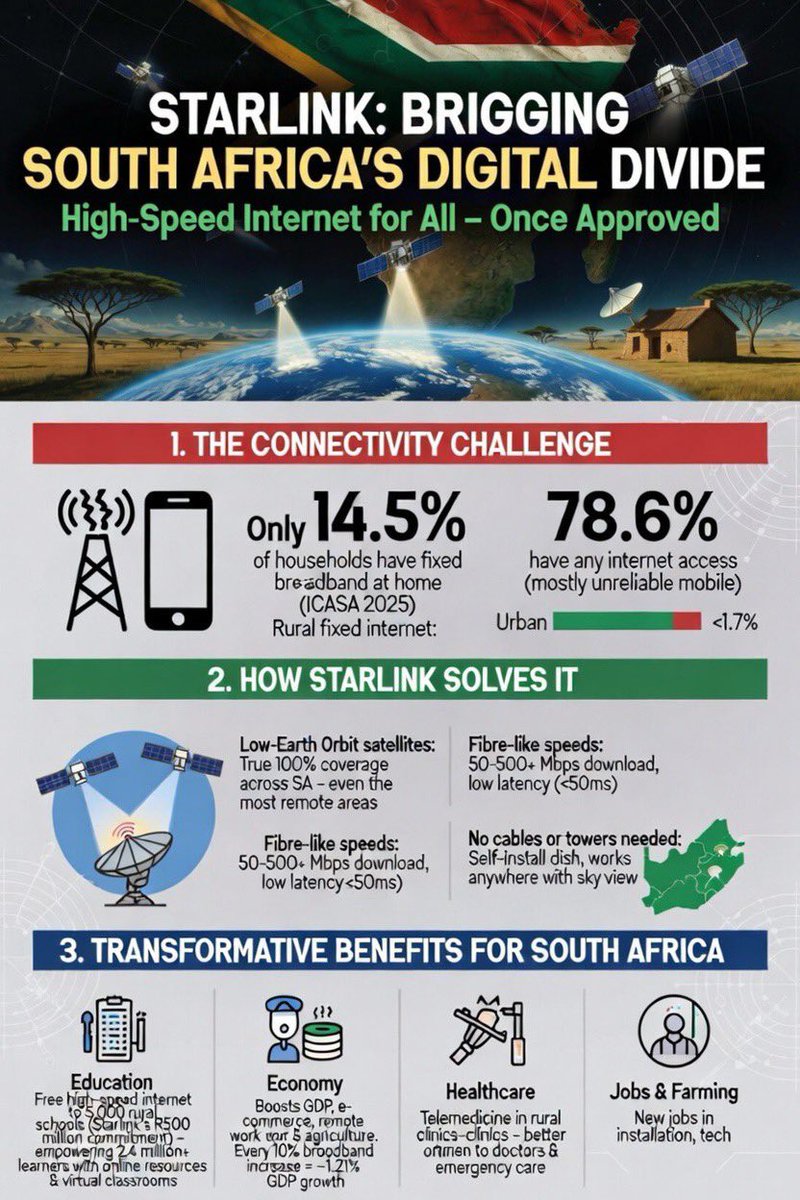 I_am_Glorious tweet media