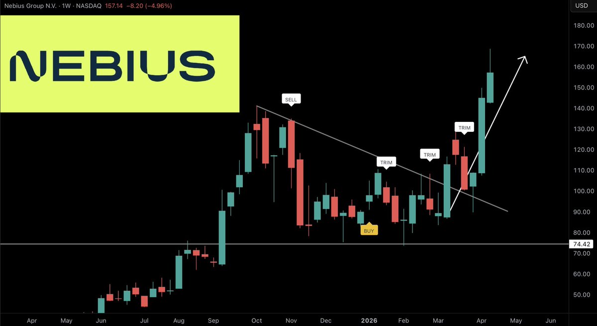 Thomas James Investing tweet media