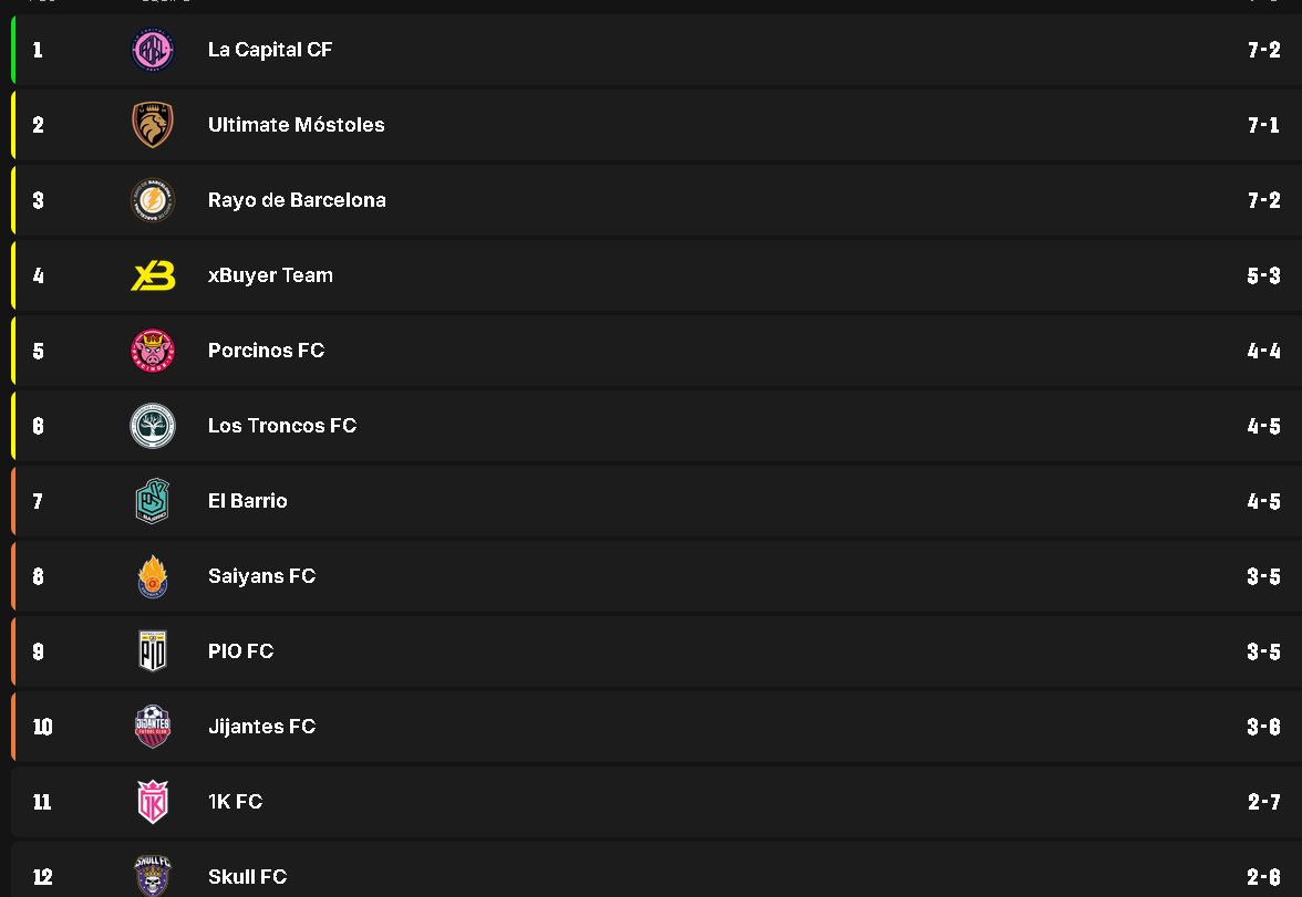 FabrizioRayista⚡️ tweet media