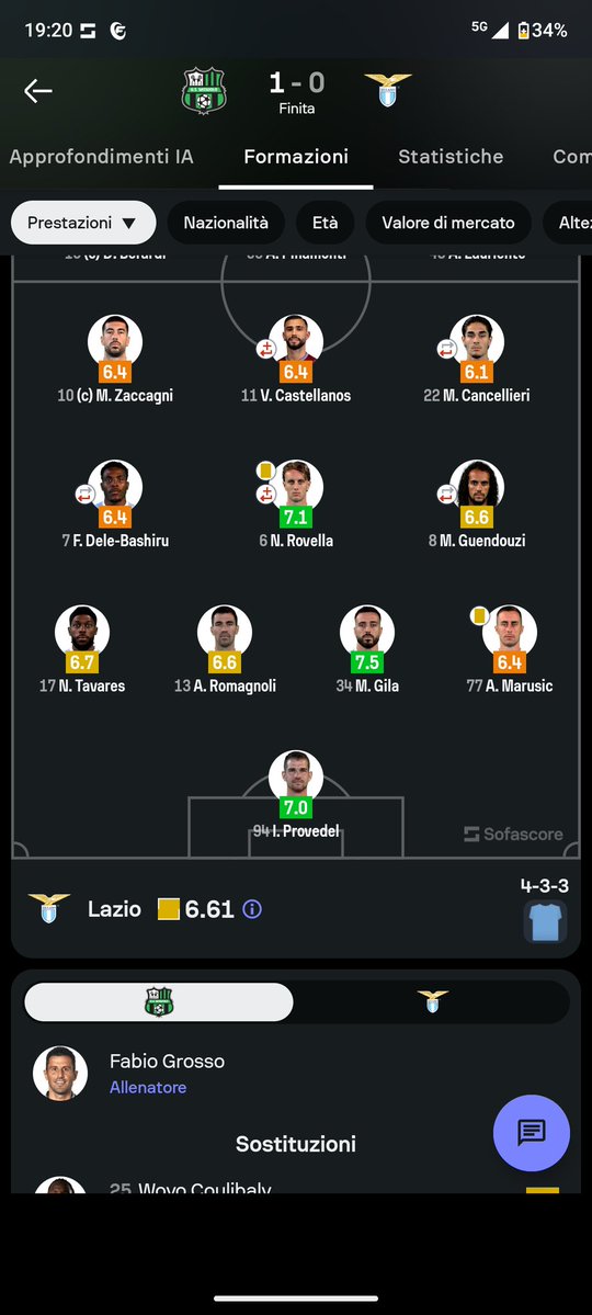 Strak 🦅🚬 tweet media