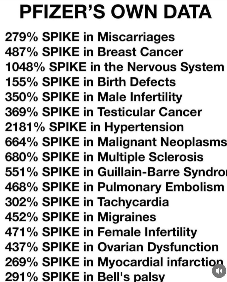 DawnJT2019's tweet image. @SecKennedy @POTUS ENOUGH OF THIS SHIT! WHEN ARE YOU GOING TO F**K'N GET RID OF MRNA VACCINES AND NOW THEY WANT TO KILL OUR PETS WITH IT - I BELIEVE THE @FDA WHO APPROVES IT WORKING FOR THE W.E.F. TERRORIST ORGANIZATION WHICH IS TREASON!! #BanMRNAVaccines #DefundFDA #FuckFDA 🤬