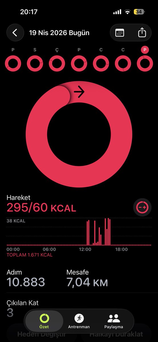 Dostoviski's tweet photo. Farkında olmadan Maratona katılmışım sanırım. https://t.co/50gqAIgVP4