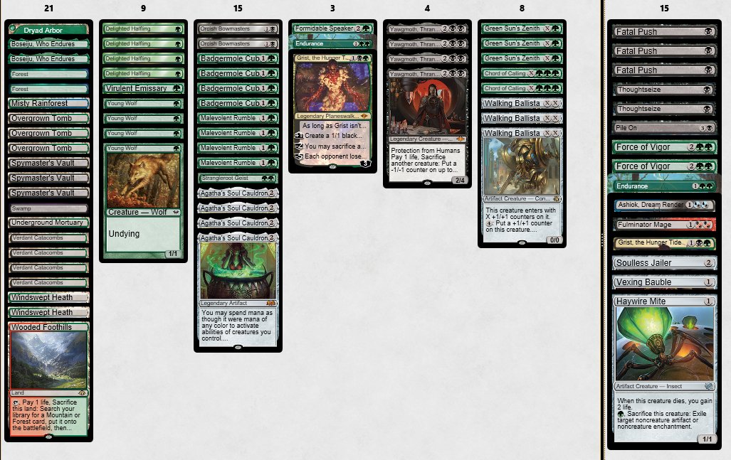 Xerk_MTGO's tweet photo. After yesterday's solid 5-2, today's undefeated swiss run ended in SF, losing to Belcher. Dredger's list is still my frontrunner for upcoming Modern season, but this chord build is also really solid choice! @BigBossAardos @WrzoBuMTGO #polskieGOATy #teamKCT https://t.co/hVr3aBfeJP