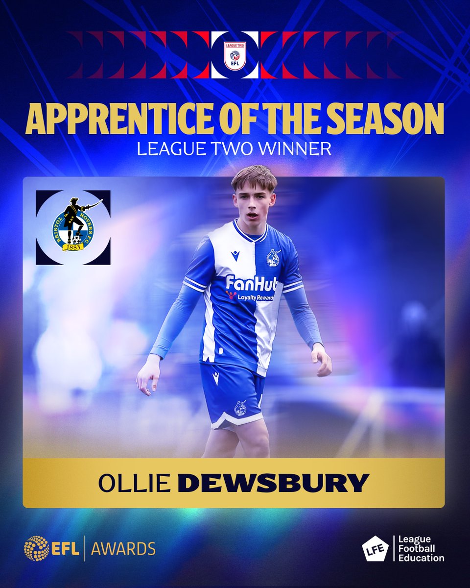 Sky Bet League Two tweet media