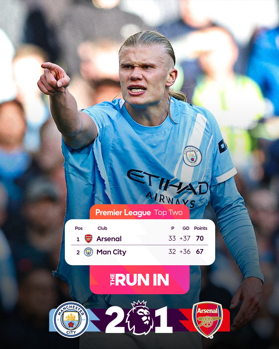 premierleague's tweet photo. A match for the ages.

The title race is going down to the wire.