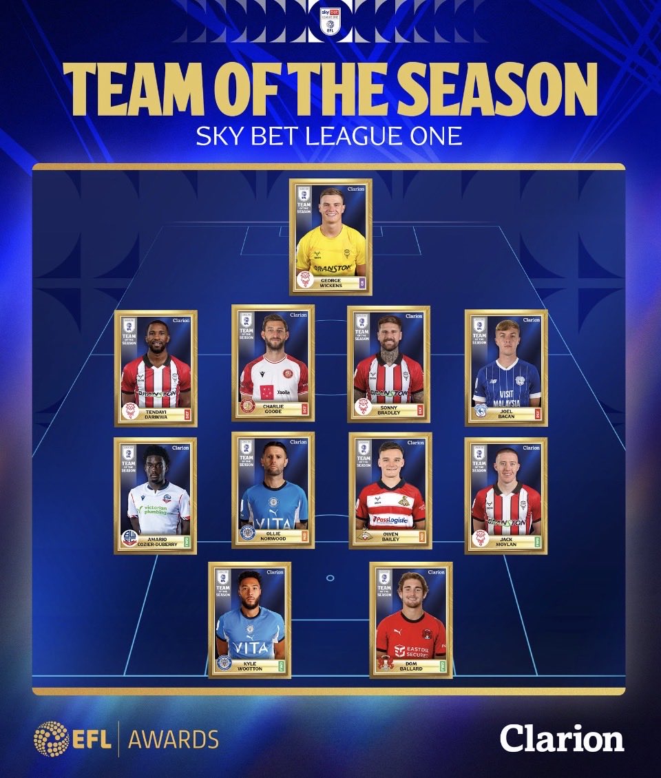 philblanche's tweet photo. Joel Bagan only Cardiff player in the League One Team of the Season #EFLAwards https://t.co/wEfJ1nT4Yq