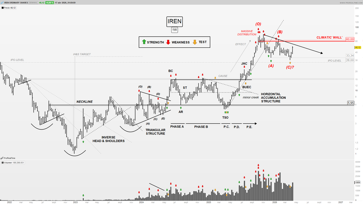 RA8 Finance tweet media