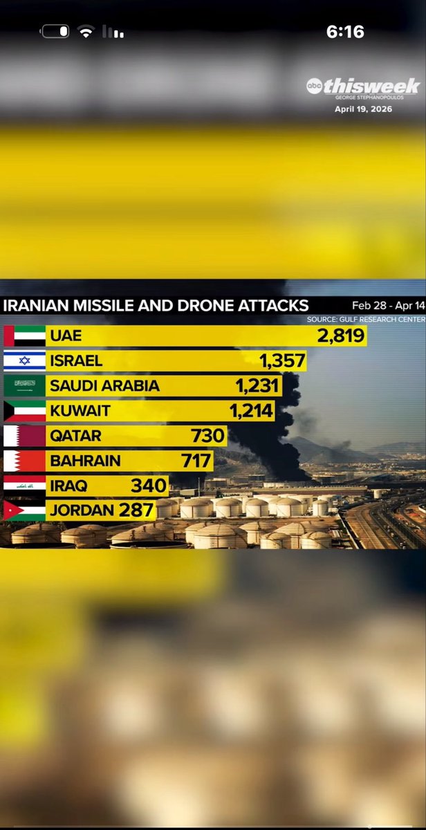 علي البخيتي tweet media