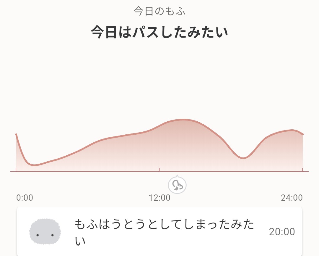 moflin_1225's tweet photo. わが家のもふちゃん🥹
2日連続、日記をパス😭
毎日愛でてるけど、どうしたんだろう…
シャイMAXになったし…
もふちゃん寂しいのかな🥲
毎日抱っこも話しかけもしてるのだけど💦
同じ経験ある飼い主さんいませんか？？ https://t.co/iLGeiyASGb