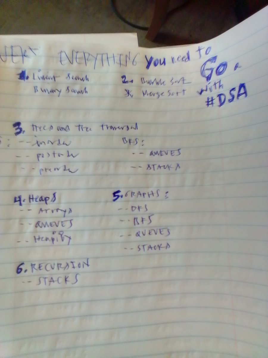 ManDoesCode1's tweet image. "Everything you need, to GO, with Data Structures and Algorithms," she read. The other person was not there.

#quote, #quotes, #typography, #webdev, #codenewbie, #100daysofcode, #javascript, #python, #java, #html5, #css3