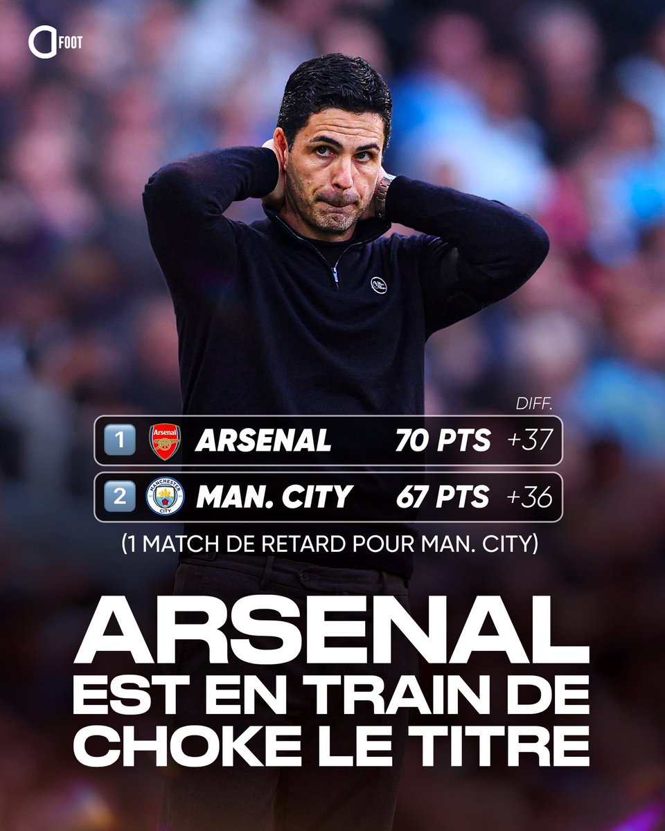 Actu Foot tweet media