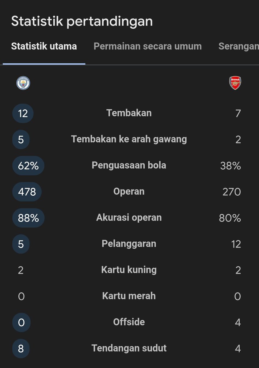 Extra Time Indonesia tweet media