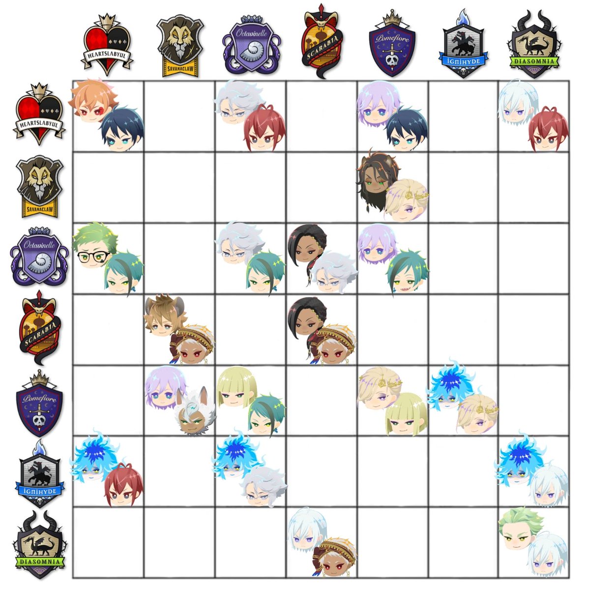 mari ֶָ֢ ࣪𓏲 tweet media