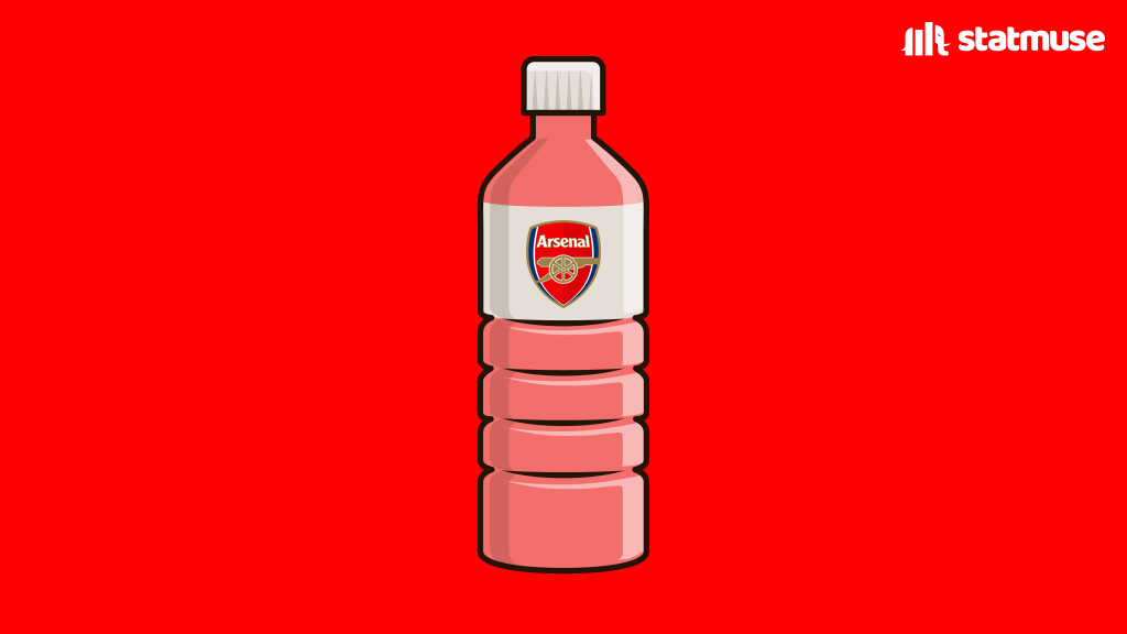 StatMuse FC tweet media