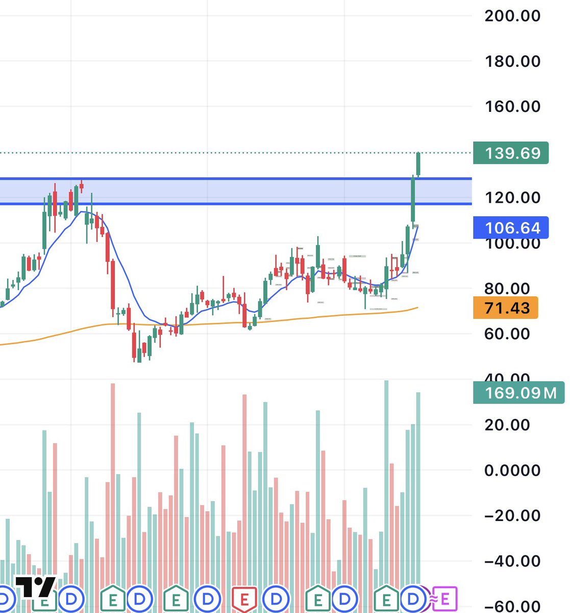 Enrich Trades tweet media