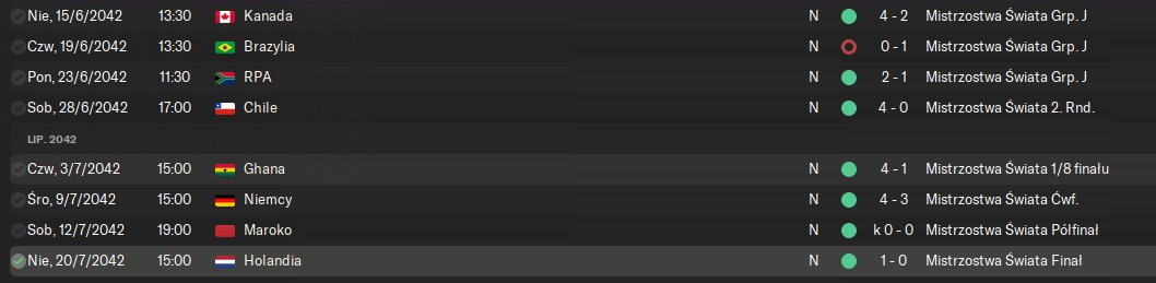 sebwarzecha's tweet image. A tak w ogóle to Słowacja została w moim #FM24 mistrzem świata.